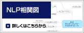 NLP相関図